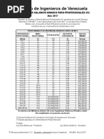 Tarifas LibreEjercicio Ingenieros