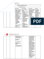 pvklas sjabloon agenda  15 