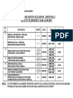 IV ZI SEM II Modificat