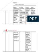 pvklas sjabloon agenda  17 