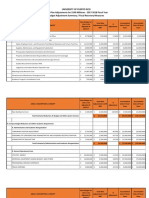 UPR - Fiscal Plan - $149 MM Total Adjust Final English Ver 