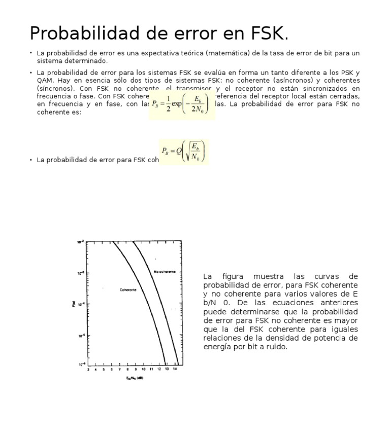 Probabilidad de Error en FSK