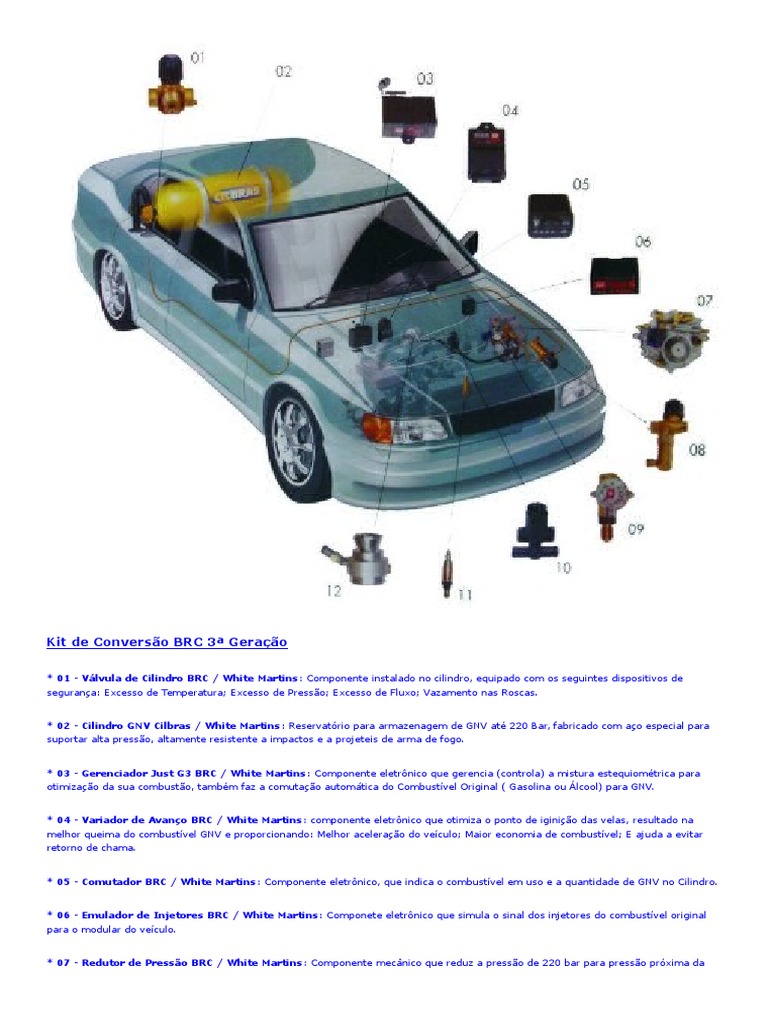 Kit de Conversão BRC 3 Geração | PDF | Motor de Combustão interna ...
