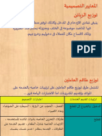 اسس تصميم المطاعم PDF