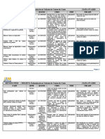 5W1H Modelo.doc