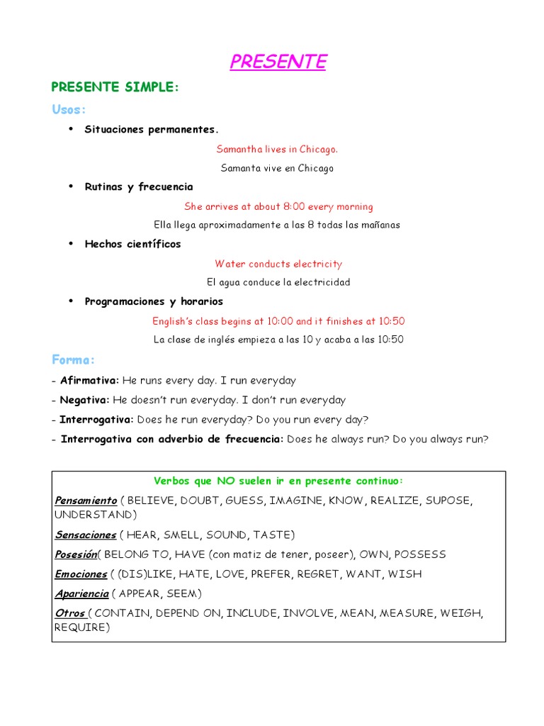 Apuntes de gramática inglesa en PDF