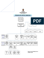 organigrama_judicial.pdf