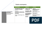 Febrile Neutropenia