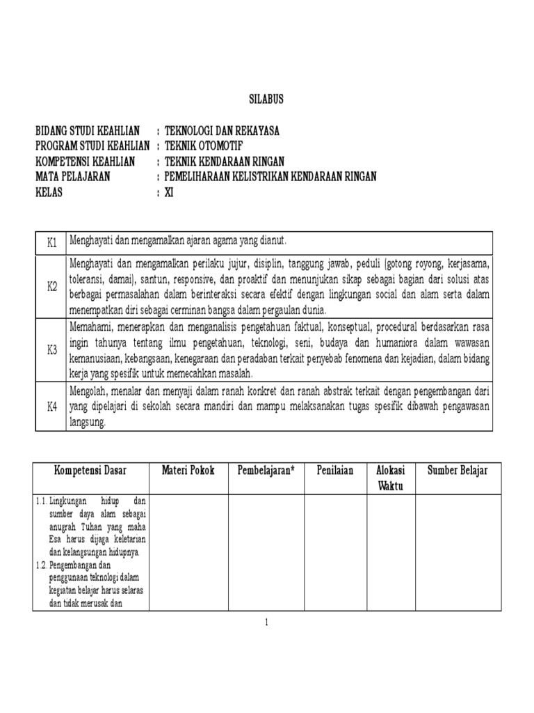 Silabus Pemeliharaan Kelistrikan Kendaraan Ringan Tingkat Xi