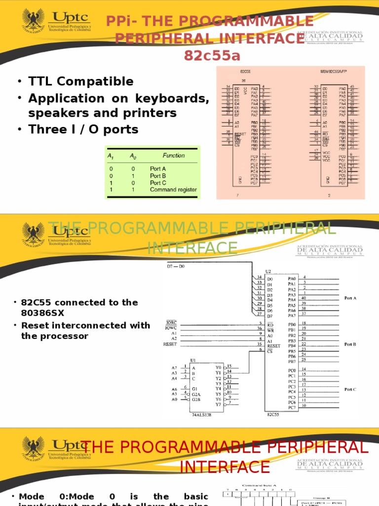 82C55 Programmable Peripheral Interface | PDF | Input/Output ...
