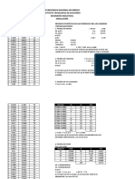 Pruebas de Simulación