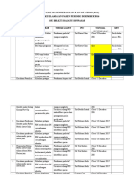 Matriks Analisa Penyebab Dan Plan of Action (Poa) Desember 2016