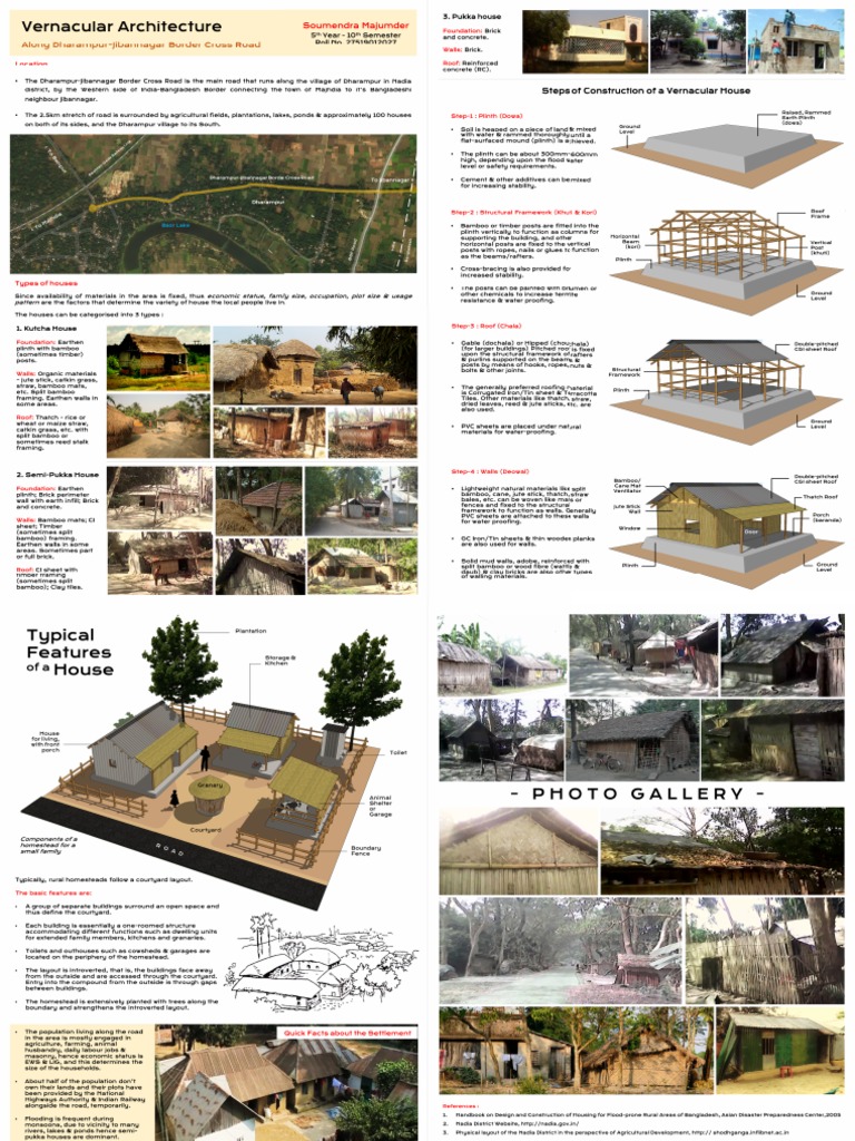 vernacular architecture thesis topics