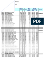 Price List BCP Gillette 036 07.01.10