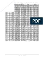 Tablas-Termodinamica.pdf