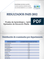 Informe de Resultados Paes 2012