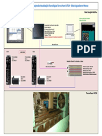 Arquitetura de Sistema Projeto de Atualização Tecnológica Torno Romi UT29 Siderúrgica Barra Mansa