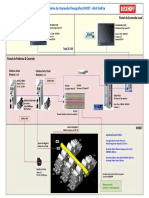 Arquitetura Sistema de Impressão Flexográfica SHIEE7 Abril Gráfica