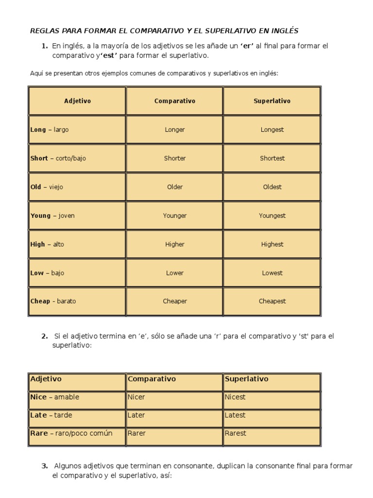 19 Comparativo Y Superlativo De Good En Ingles Pictures Ofi