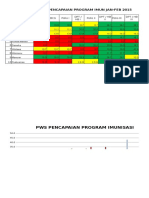 Pws Pencapaian Program Imunisasi