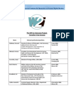 The Will to Intervene Project Canadian Interviewees