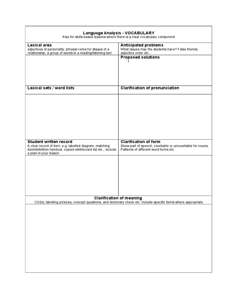 Vocabulary La Sheet Blank Celta 2016 Pdf Career Growth