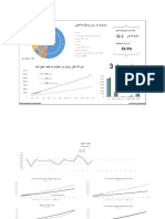 1395-Monthly Fiscal Bulletin 3 -Dari