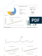 1395-Monthly Fiscal Bulletin 11 -Dari