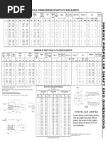 Torque-Tension Reference Guide | PDF | Screw | Machines