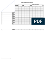 Jadwal Pemeliharaan Alkes