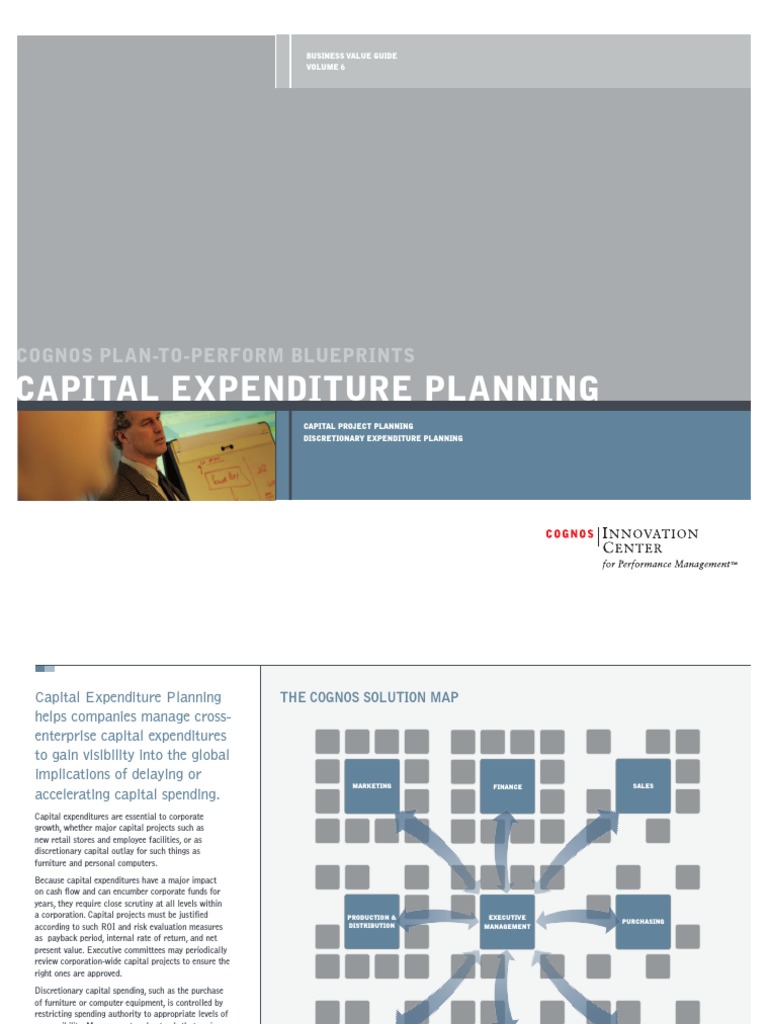 Capex project management picture