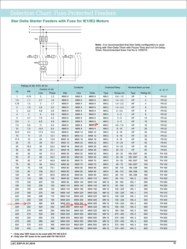 Star Delta Starter Selection Chart Components Electric Power