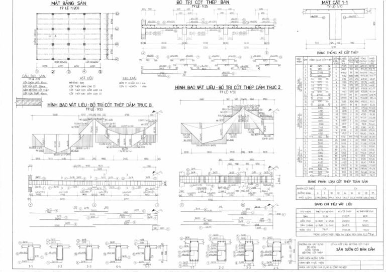 Bản vẽ đồ án mẫu BTCT 1 | PDF