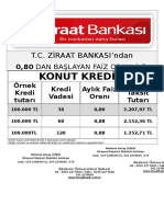 Konut Kredi Kampanyası