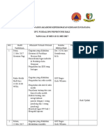 Laporan Uraian Tugas Provinsi Dan Kota