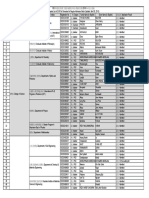 Accepted foreign students list for 2016 fall semester