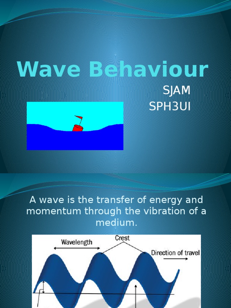 Wave Behaviour: Sjam Sph3Ui | PDF