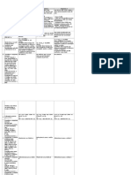 Questionário Certificação - 2