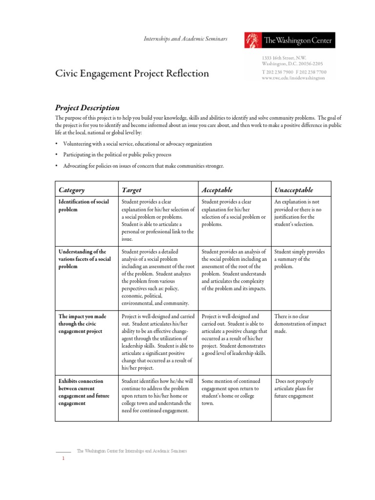 Civic Engagement Reflection | PDF | Civic Engagement | Leadership