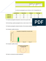 Miniteste Gráfico Circular