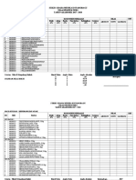 Lembar Nilai Ners Stikes Graha 2017