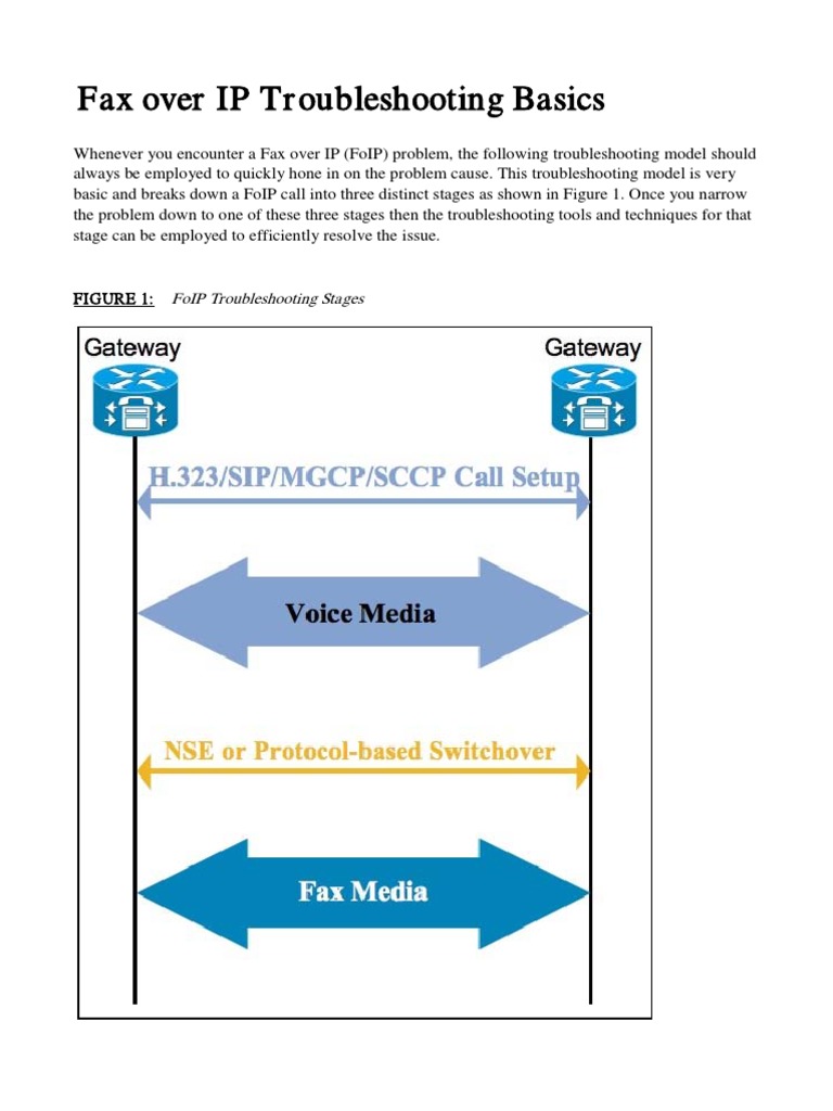 FoIP Troubleshooting Guide | PDF | Voice Over Ip | Session Initiation ...