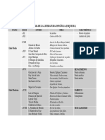 Esquema-literatura.pdf