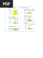 Viscosity Ratio of Slurries