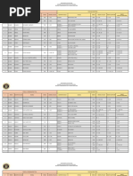 Download Lista de escuelas a cerrar  by Metro Puerto Rico SN350004379 doc pdf