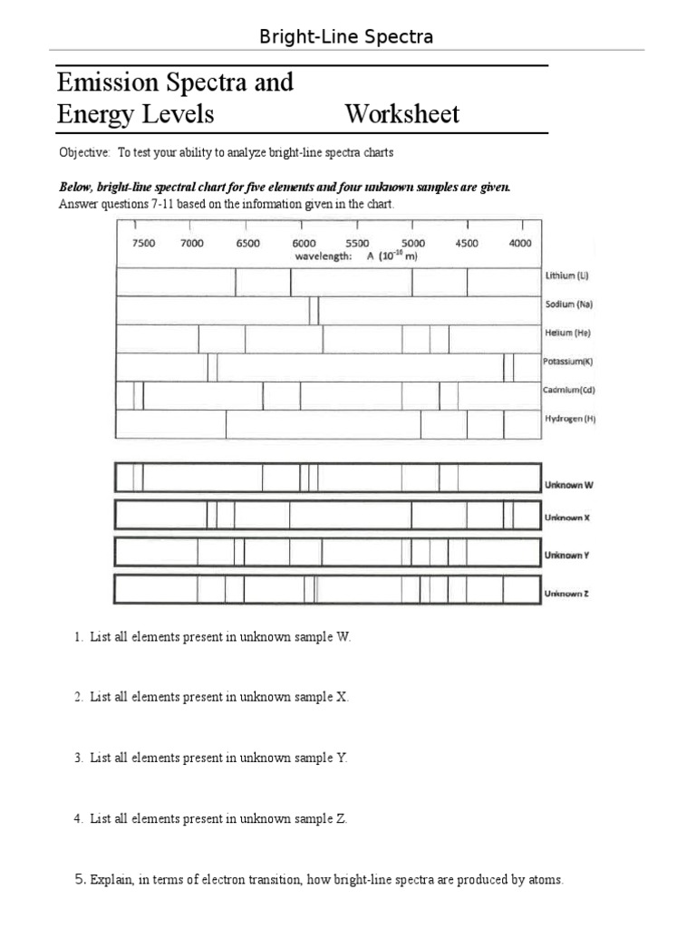 Aes Worksheet