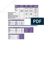 Dosificación Del Hormigón