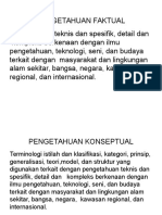 Penjelasan Fakta, Konsep, Prosedural Dan Metakognitif