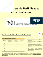 Frontera Posibilidades de Produccion