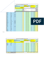 Tally Sheet Spring 2010 (3)